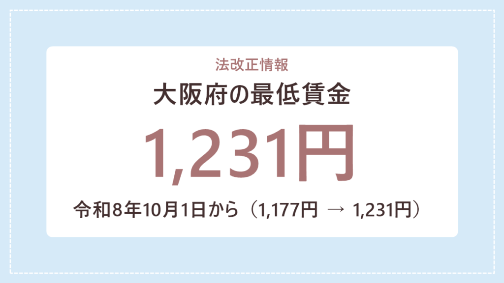 令和8年10月1日から大阪府の最低賃金が1,177円から1,231円に改定